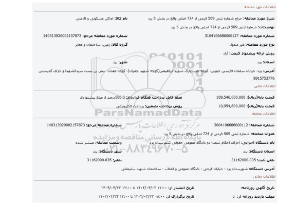 مزایده، شماره ثبتی 509 فرعی از 724 اصلی واقع در بخش 5 یزد
