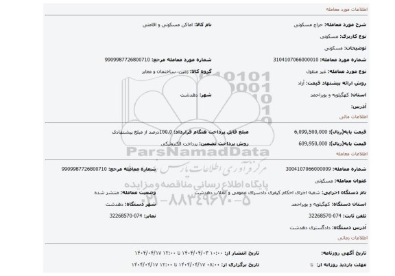 مزایده، مسکونی
