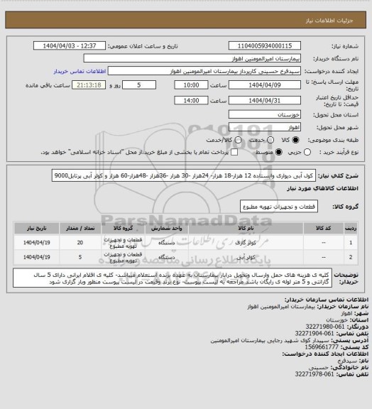 استعلام کول آبی دیواری وایستاده 12 هزار-18 هزار- 24هزار -30 هزار -36هزار -48هزار-60 هزار و کولر آبی پرتابل9000