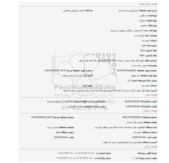 مزایده، فروش مال مشاع