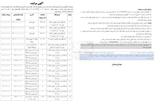مزایده واگذاری املاک تجاری و مسکونی