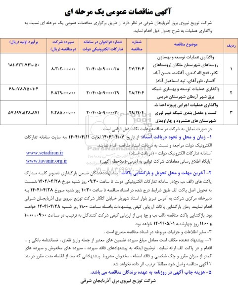 مناقصه واگذاری عملیات توسعه و بهسازی روستاهای شهرستان ملکان ...