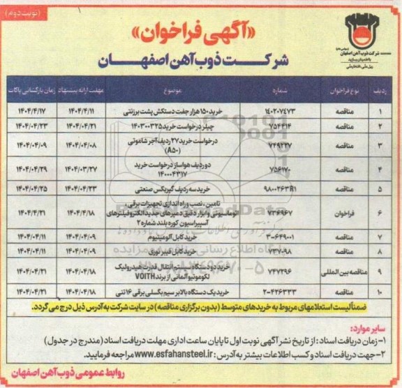 مناقصه خرید 150 هزار جفت دستکش پشت برزنتی....- نوبت دوم 