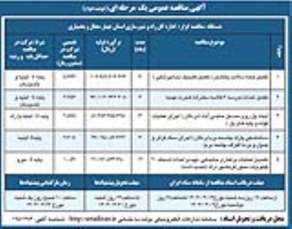 مناقصه تکمیل خانه چالشتر (تکمیل کلینیک دندانپزشکی)... - نوبت دوم