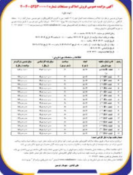 مزایده فروش 17  قطعه زمین با کاربری کارگاهی