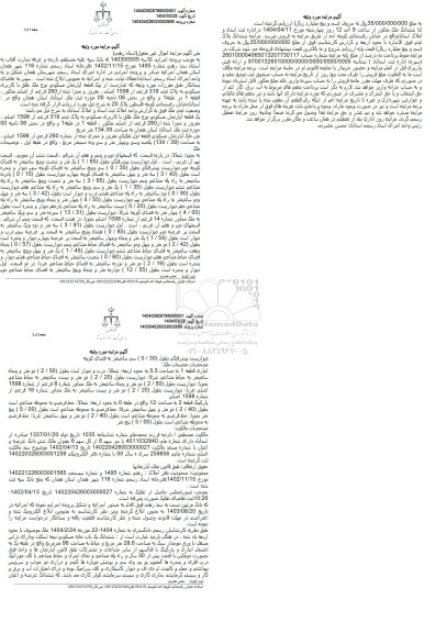 مزایده یک قطعه آپارتمان مسکونی با کاربری مسکونی به پلاک ثبتی 319 فرعی از 1598 اصلی 