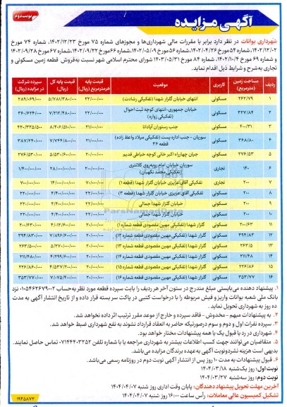 مزایده فروش قطعه زمین مسکونی و تجاری نوبت دوم 