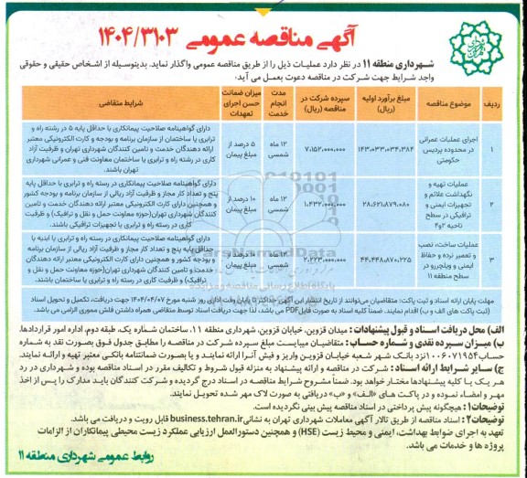 مناقصه اجرای عملیات عمرانی در محدوده پردیس حکومتی و ...