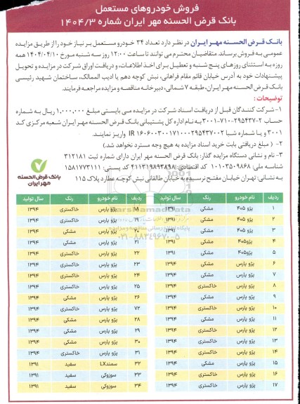 مزایده فروش تعداد 34 خودرو مستعمل بر نیاز