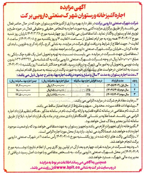 مزایده اجاره آشپزخانه و رستوران شهرک صنعتی دارویی برکت