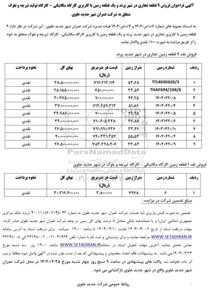 مزایده فروش نقد 9 قطعه زمین تجاری در شهر جدید پرند ...