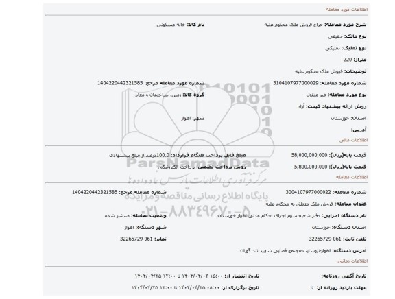 مزایده، فروش ملک محکوم علیه