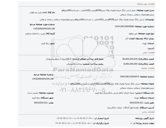 مزایده، شش دانگ عرصه واعیان پلاک ثبتی8338فرعی از165اصلی ب مساحت260مترواقع درپرندبلوارچمران شمالی سعدی شمالی