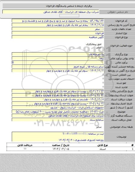 مناقصه, ش/۱۴۰۴/۱۰ - مناقصه عملیات تکمیل تونل تغذیه پست ۴۰۰ کیلوولت امام رضا (ع)