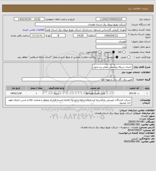 استعلام احداث شبکه روشنایی معابر رزن-دمق