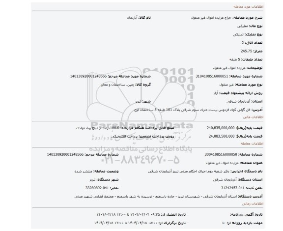 مزایده، مزایده اموال غیر منقول