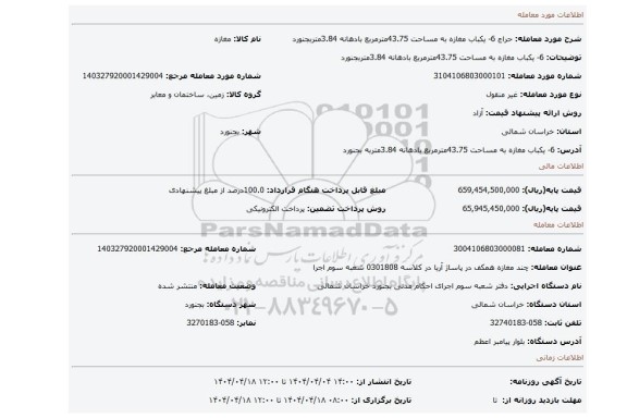 مزایده، 6- یکباب مغازه به مساحت 43.75مترمربع بادهانه 3.84متربجنورد
