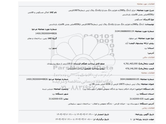 مزایده، 1دانگ و2985ده هزارم دانگ مشاع از6دانگ پلاک ثبتی شماره10875فرعی از6556اصلی بخش 08مازاد بازداشتی
