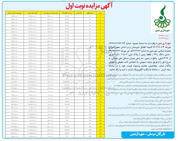 مزایده شش دانگ (39) قطعه زمین از پلاک ثبتی 10507 - 2051 فرعی از 417 اصلی