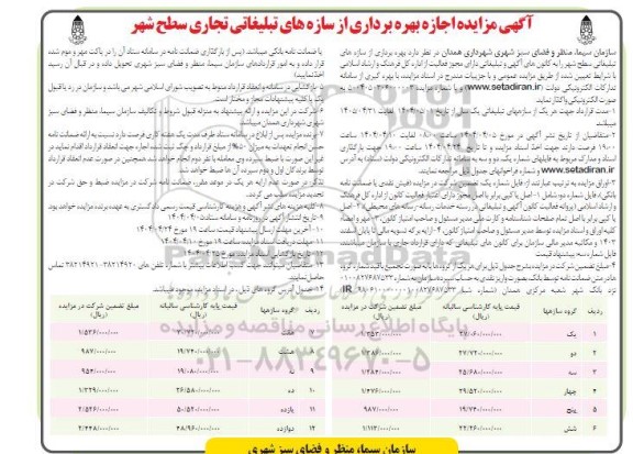 مزایده اجازه بهره برداری از سازه های تبلیغاتی تجاری