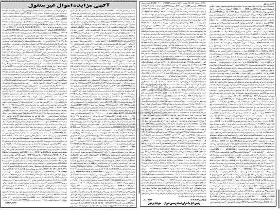 مزایده 1. یک دستگاه تامبلر و...