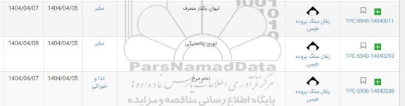 استعلام لیوان یک بار مصرف....
