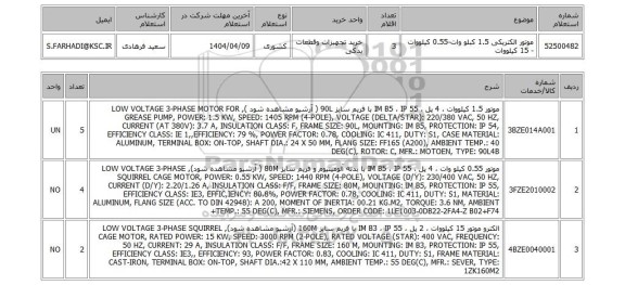 استعلام موتور الکتریکی 1.5 کبلو وات-0.55 کیلووات - 15 کیلووات