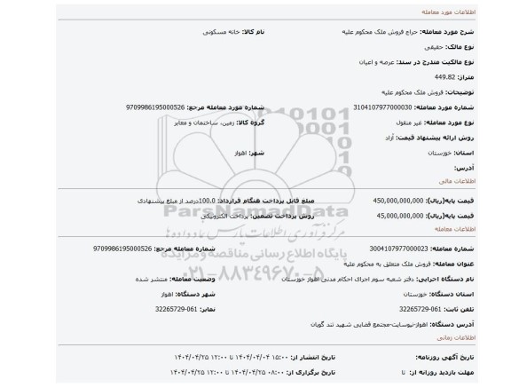 مزایده، فروش ملک محکوم علیه