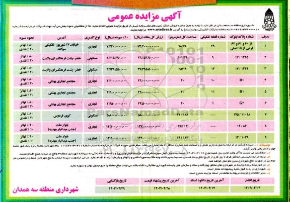 مزایده فروش املاک