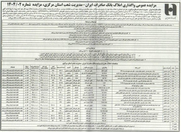 مزایده عمومی واگذاری املاک بانک صادرات ایران