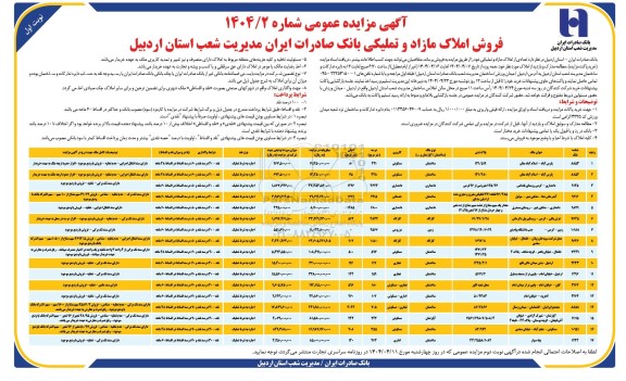 مزایده فروش املاک مازاد و تملیکی