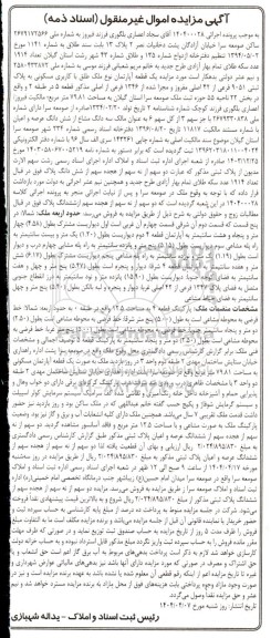 مزایده فروش یک قطعه آپارتمان با کاربری مسکونی 