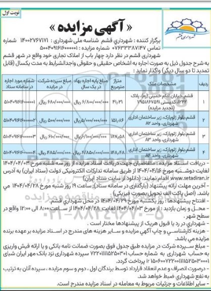 مزایده واگذاری چهار باب از املاک تجاری