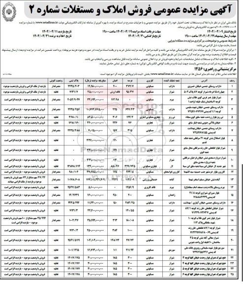 مزایده فروش املاک و مستغلات