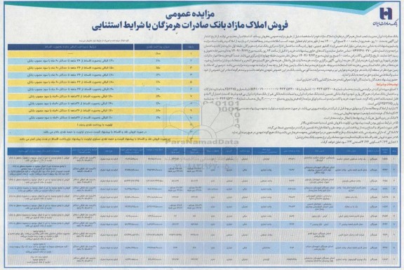 مزایده فروش 11 ملک بصورت آپارتمان مسکونی، واحد تجاری، واحد صنعتی، ساختمان تجاری و آپارتمان تجاری