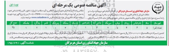 مناقصه انجام امور مربوط به حراست و حفاظت فیزیکی از اماکن اداری و تاسیسات 