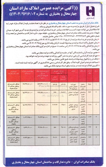 مزایده فروش تعداد هشت رقبه از املاک مازاد