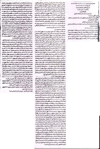 مزایده شش دانگ عرصه و اعیان یک قطعه ساختمان به شماره پلاک ثبتی 204 فرعی از 144 اصلی