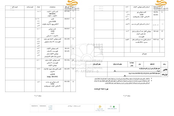 استعلام لامپ و متعلقات