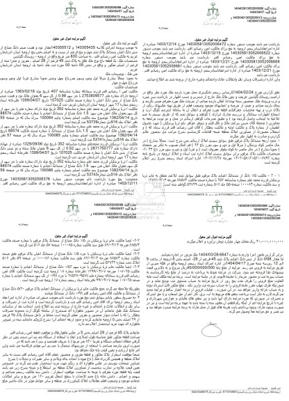 مزایده مقدار نود و هشت صدم دانگ مشاع از ششدانگ اعیان پلاک ثبتی 