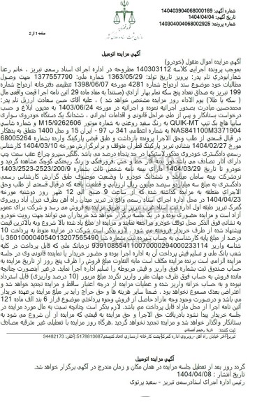 مزایده ششدانگ یک دستگاه خودروی سواری سایپا هاچ بک
