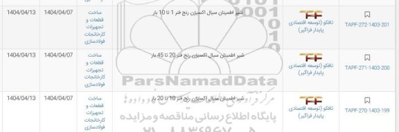 استعلام شیر اطمینان سیال اکسیژن رنج فنر 1 تا 10 ...