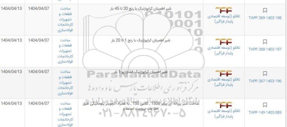 استعلام شیر اطمینان کرایوژنیک با رنج 20 تا 45 بار ...