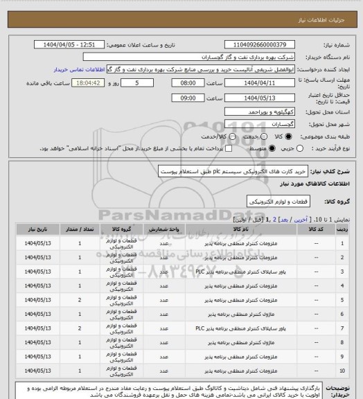 استعلام خرید کارت های الکترونیکی سیستم plc طبق استعلام پیوست