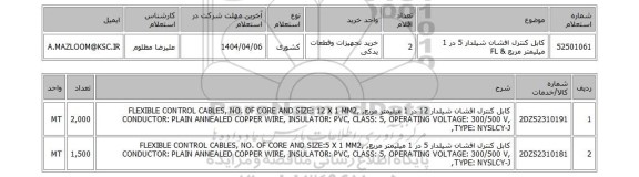 استعلام کابل کنترل افشان شیلدار 5 در 1 میلیمتر مربع & FL