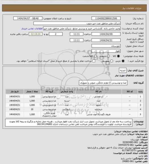 استعلام اغذیه