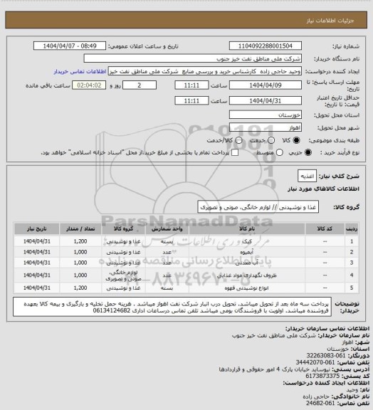 استعلام اغذیه