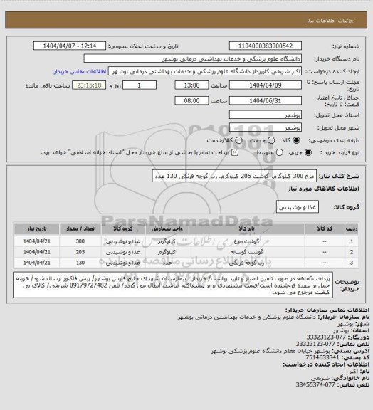 استعلام مرغ 300 کیلوگرم، گوشت 205 کیلوگرم، رب گوجه فرنگی 130 عدد