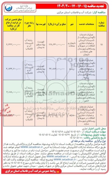 تجدید مناقصه عملیات خدمات نگهداری و مراقبت از تاسیسات آبرسانی و عملیات حفاری اتفاقات در شهرها و روستاها