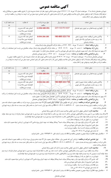 مناقصه نگهداری و توسعه فضای سبز شهری ....